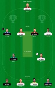OVI vs TRT Dream11 Fantasy Tip #1